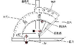 机械制图与检验(9)万能角度尺的使用