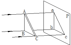 机械制图与检验(2)正投影法基本原理