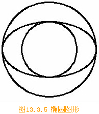 机械制图基础-136、椭圆的绘制