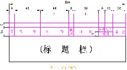 机械制图基础-124、装配图明细栏