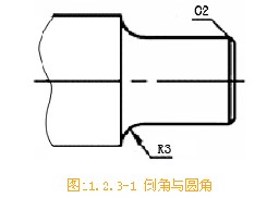 机械制图基础-102、零件加工工艺结构