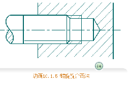 机械制图基础-94、螺纹旋合