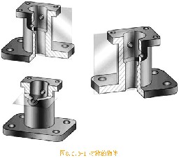 机械制图基础-83、半剖视图