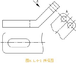 机械制图基础-80、斜视图