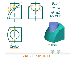 机械制图基础-56、圆柱与球面相贯