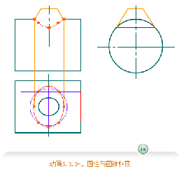 机械制图基础-55、圆柱与圆锥相贯