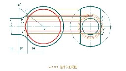 机械制图基础-52、回转面截交线