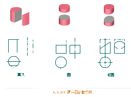 机械制图基础-50、圆柱体截交线