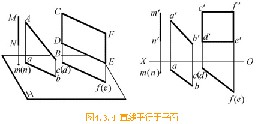 机械制图基础-42、平面和直线关系