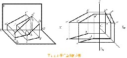 机械制图基础-37、二直线的相对位置