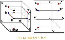 机械制图基础-33、重影点及可见性