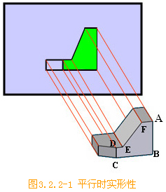 机械制图基础-27、平面