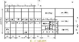 机械制图基础-6、技术制图标题栏