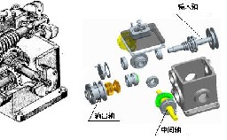 典型零部件机械制图实例-蜗轮蜗杆减速器