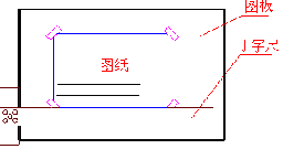 绘图工具及其使用