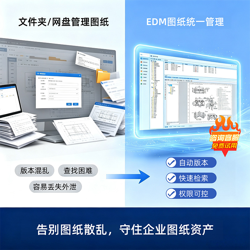 图纸管理系统,图纸归档,图纸版本管控